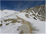 Kapelška koča / Eisenkappler Hütte - Ojstrc / Hochobir